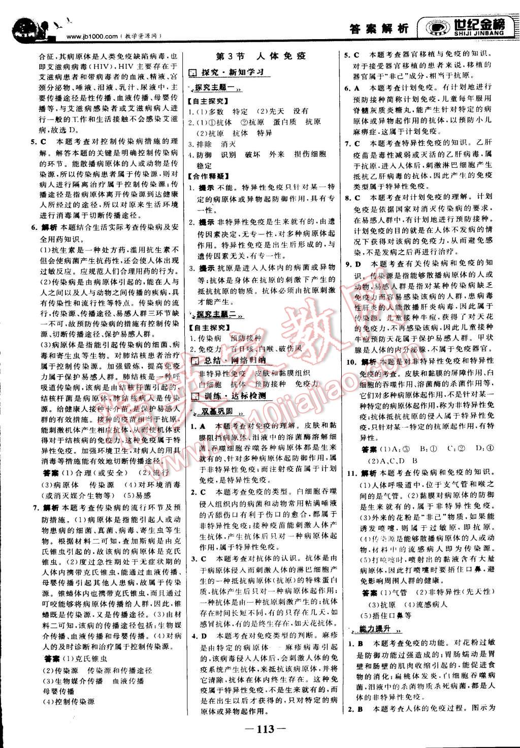 2015年世纪金榜金榜学案七年级生物下册北师大版 第20页