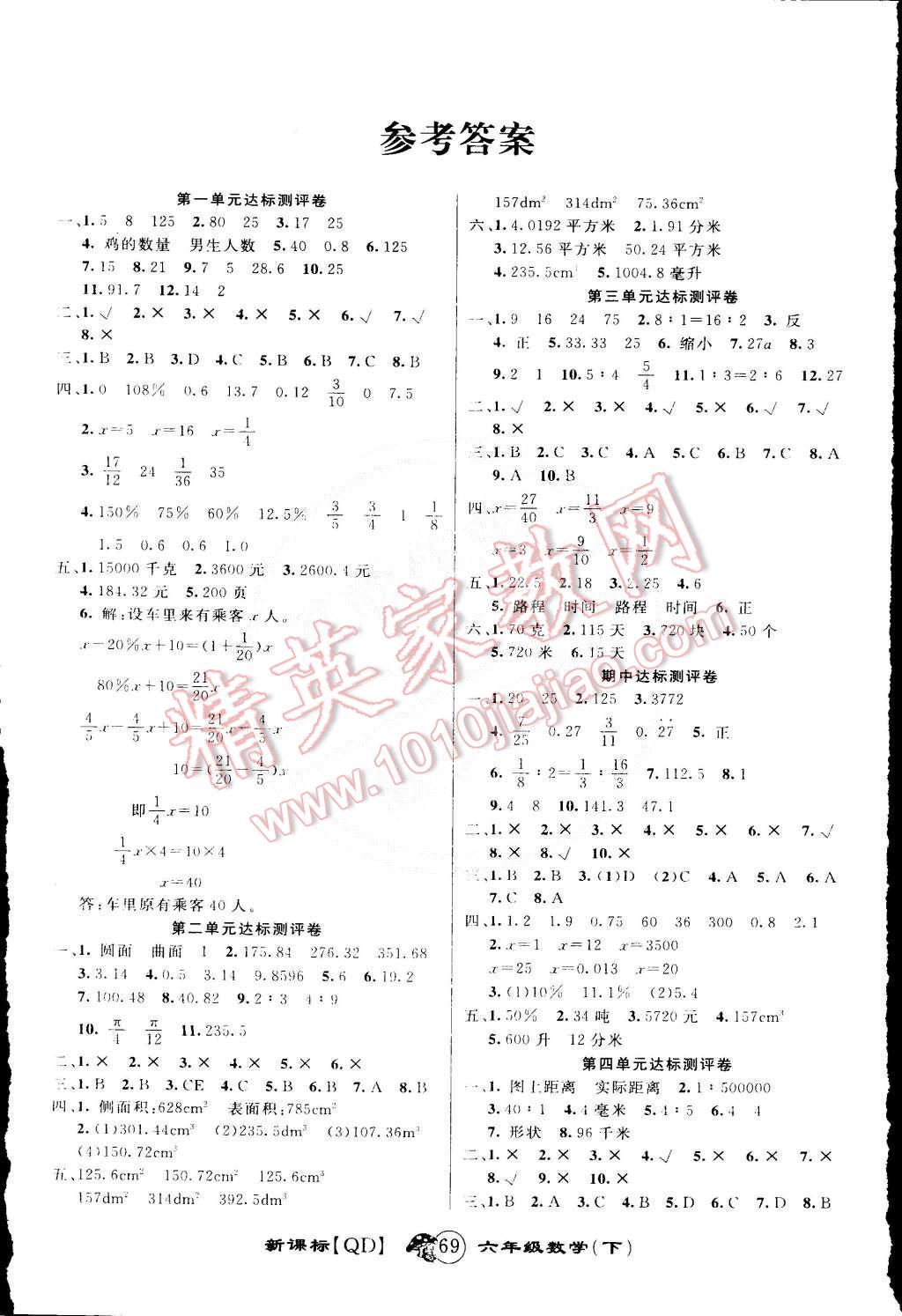 2015年第一好卷冲刺100分六年级数学下册青岛版 第1页