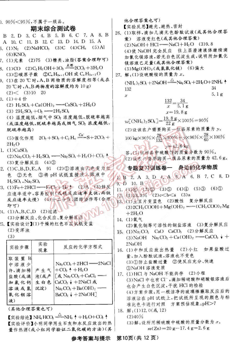 2015年1課3練單元達(dá)標(biāo)測(cè)試九年級(jí)化學(xué)下冊(cè)魯教版 第10頁