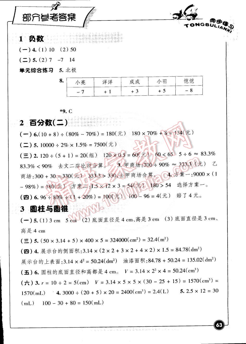 2015年同步練習(xí)六年級數(shù)學(xué)下冊人教版 第1頁