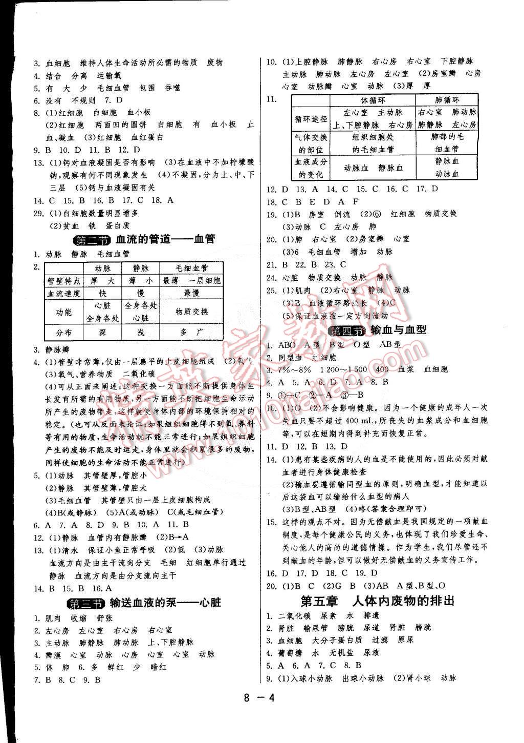 2015年1课3练单元达标测试七年级生物下册人教版 第4页