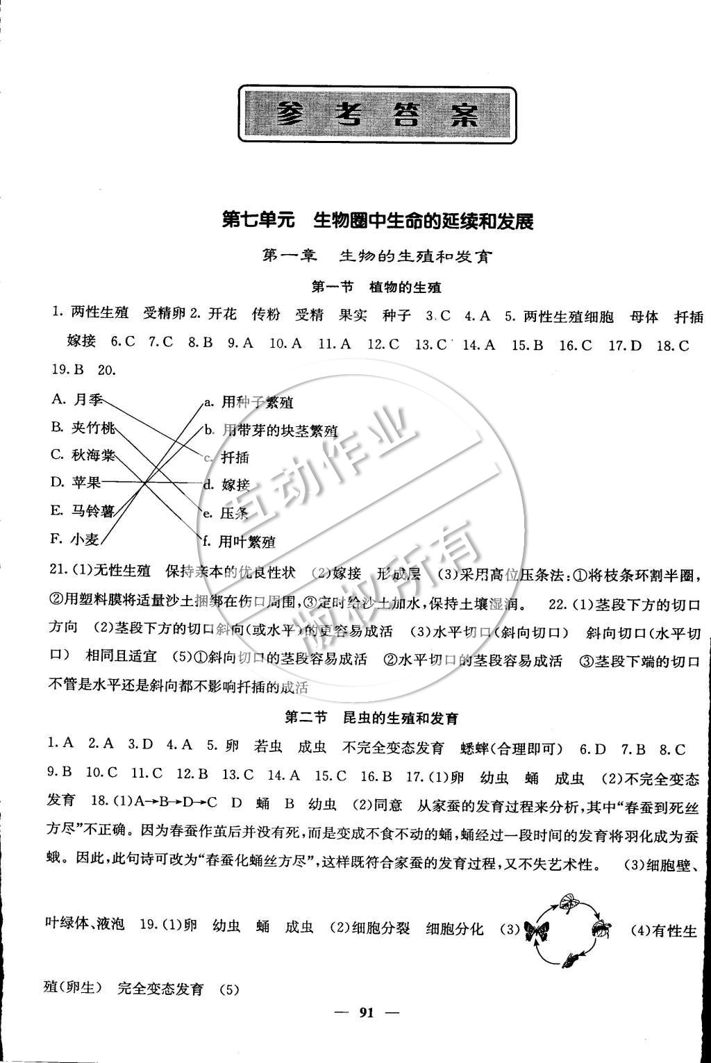 2015年名校課堂內(nèi)外八年級生物下冊人教版 第1頁