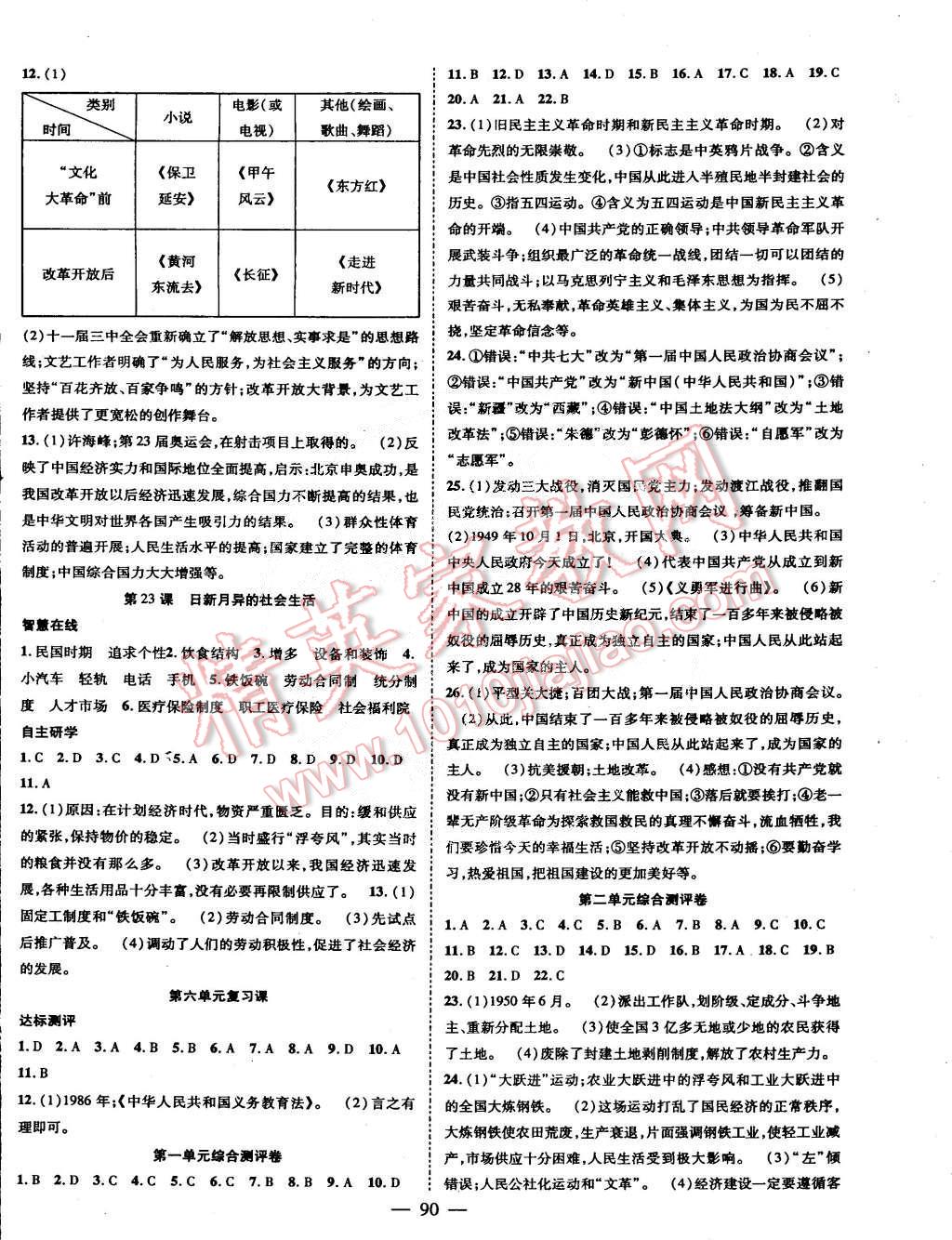 2015年名師學(xué)案八年級(jí)歷史下冊(cè)岳麓版 第6頁(yè)