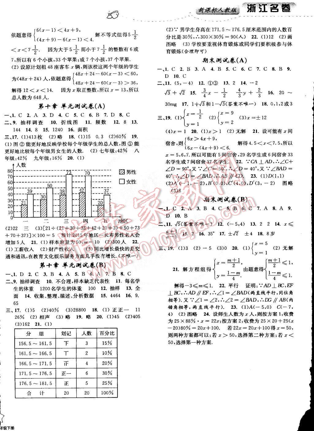 2015年浙江名卷七年級數(shù)學(xué)下冊人教版 第4頁