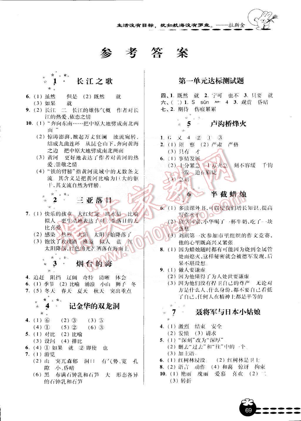 2015年金博士1課3練單元達(dá)標(biāo)測(cè)試題六年級(jí)語文下冊(cè)江蘇教育版 第1頁