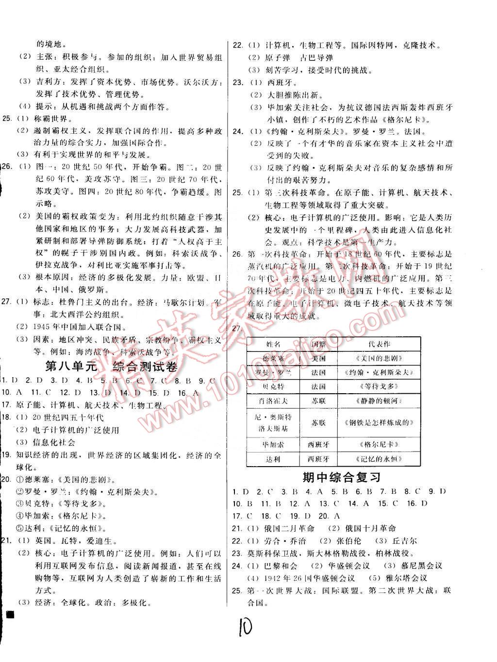 2015年北大綠卡九年級歷史下冊人教版 第10頁