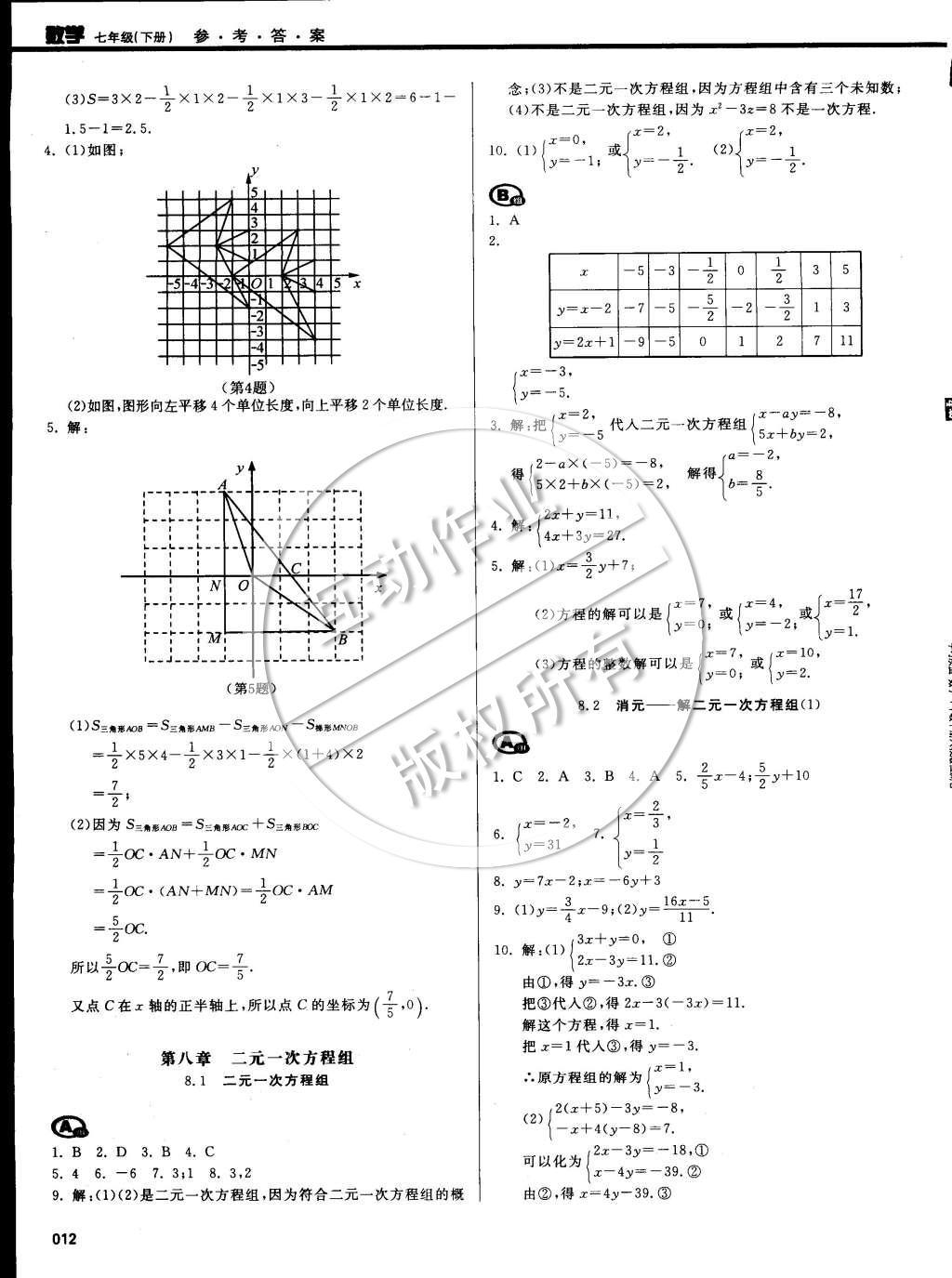 2015年学习质量监测七年级数学下册人教版 第76页