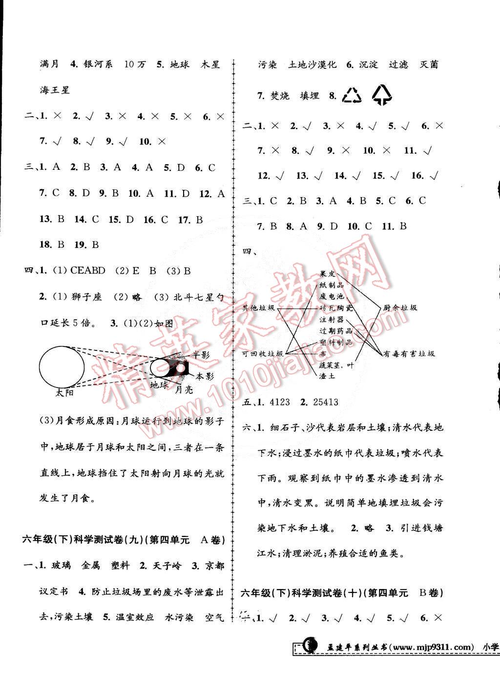 2015年孟建平小學單元測試六年級科學下冊教科版 第5頁