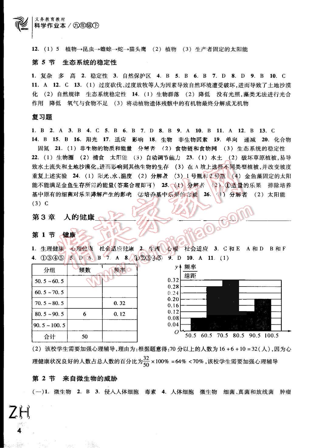 2015年作業(yè)本九年級科學(xué)下冊浙教版浙江教育出版社 第4頁