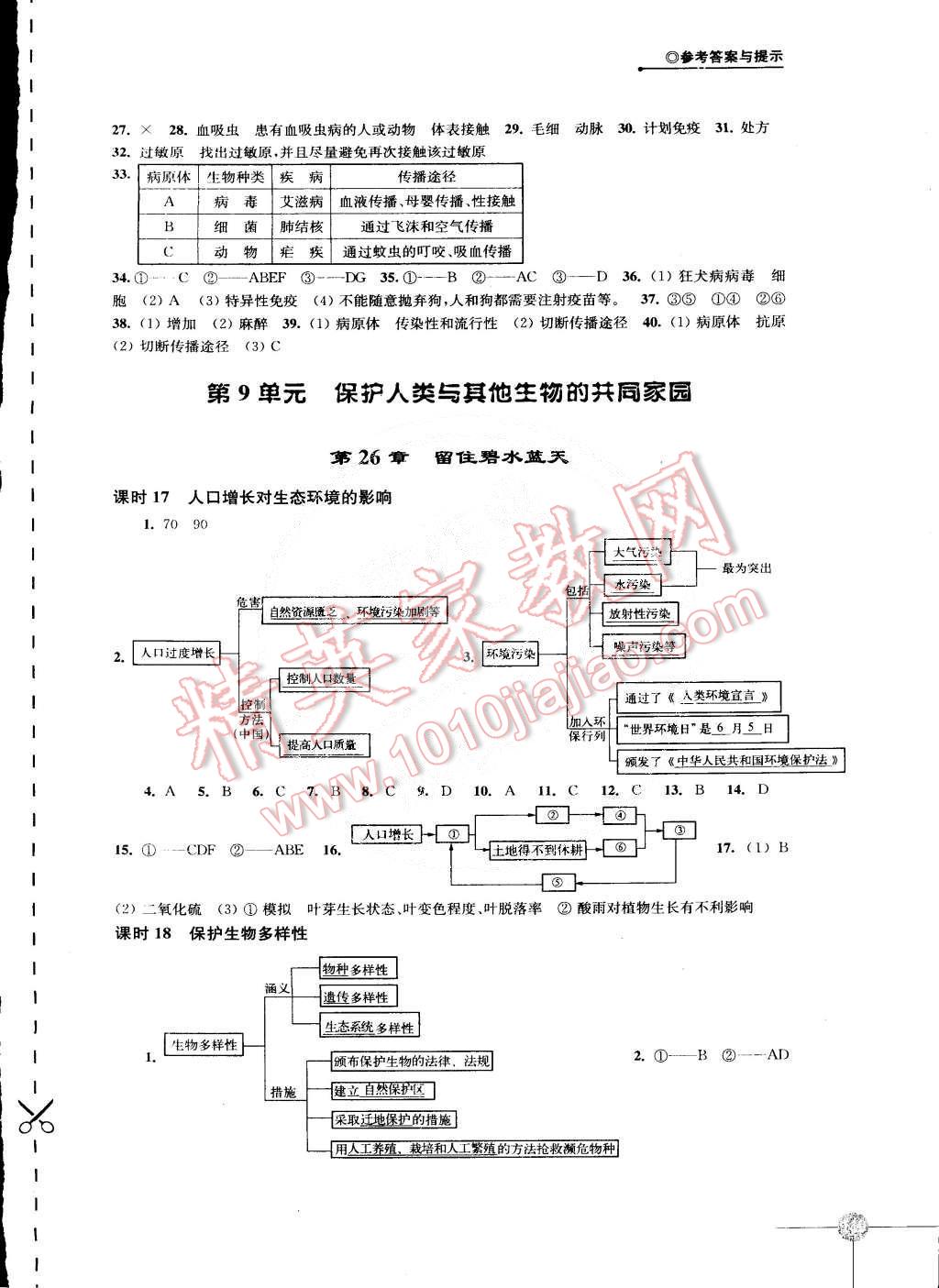 2015年初中生物學課課練八年級下冊蘇科版 第7頁