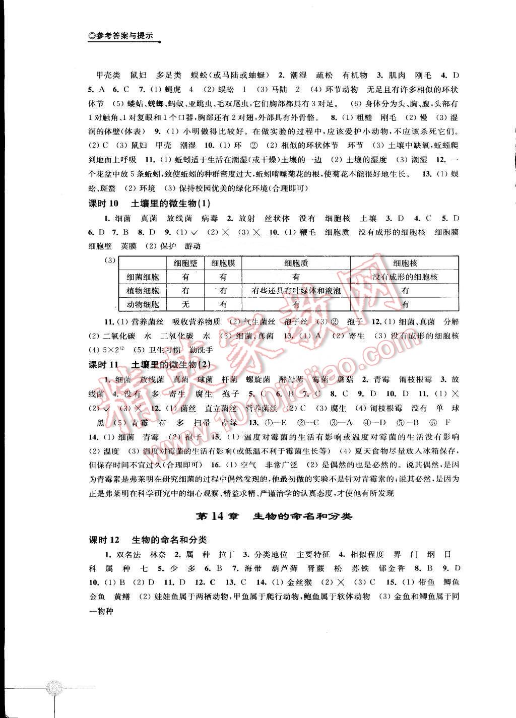 2015年初中生物學(xué)課課練七年級下冊蘇科版 第6頁