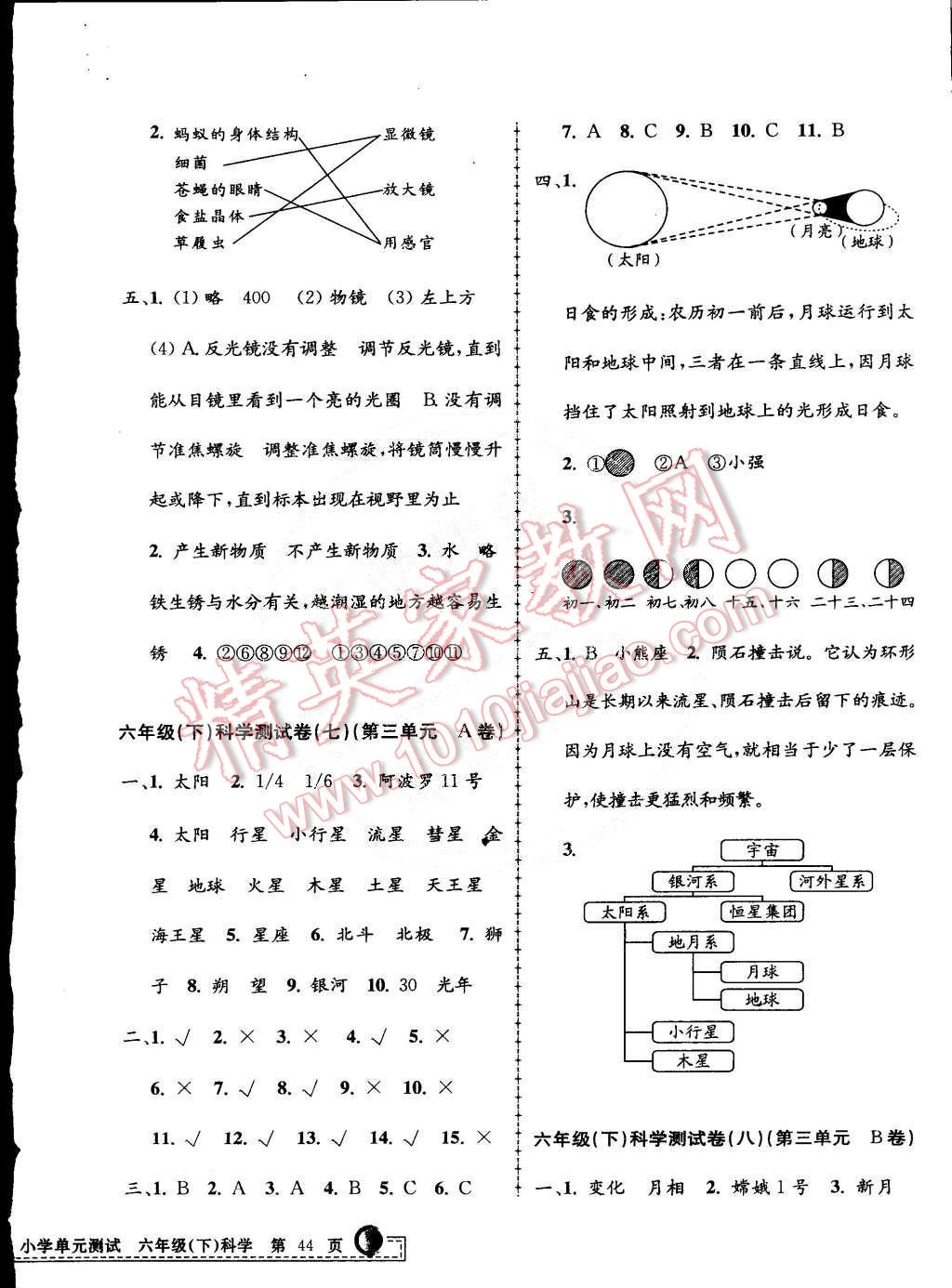 2015年孟建平小學單元測試六年級科學下冊教科版 第4頁