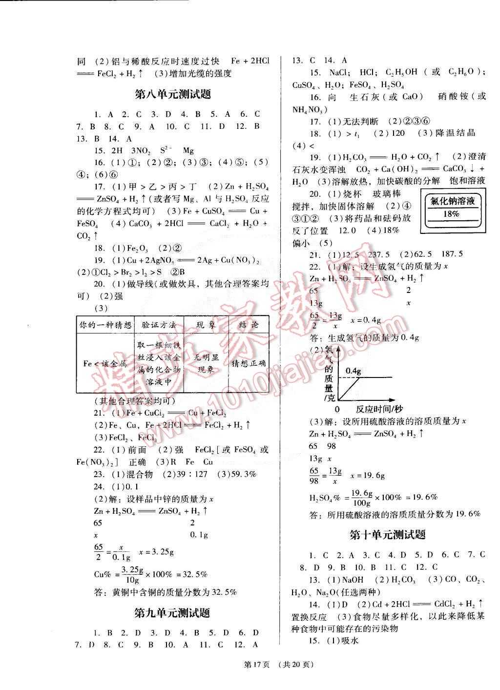 2015年深圳金卷初中化學(xué)導(dǎo)學(xué)案九年級(jí)下冊 第17頁