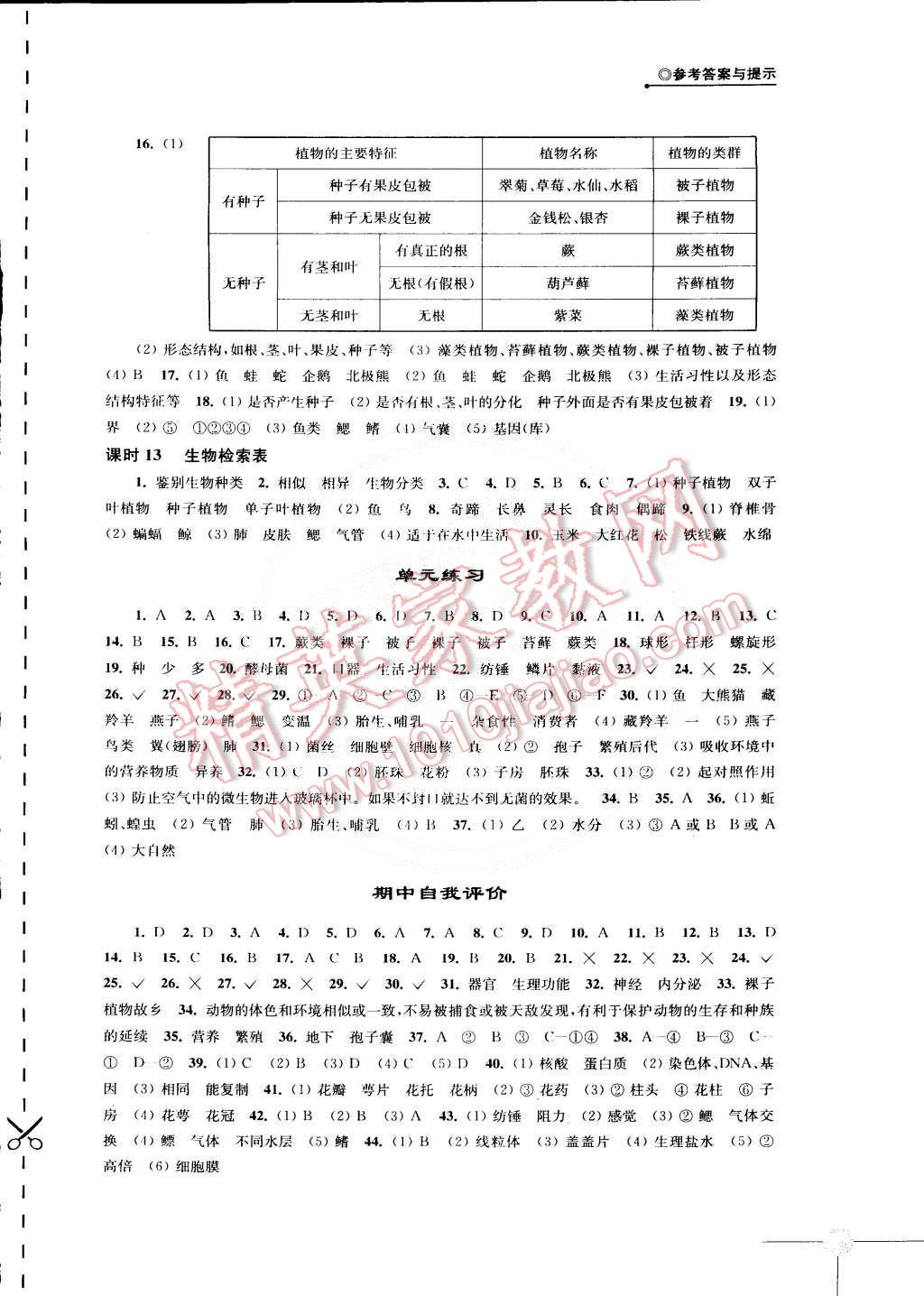 2015年初中生物學(xué)課課練七年級(jí)下冊(cè)蘇科版 第7頁(yè)