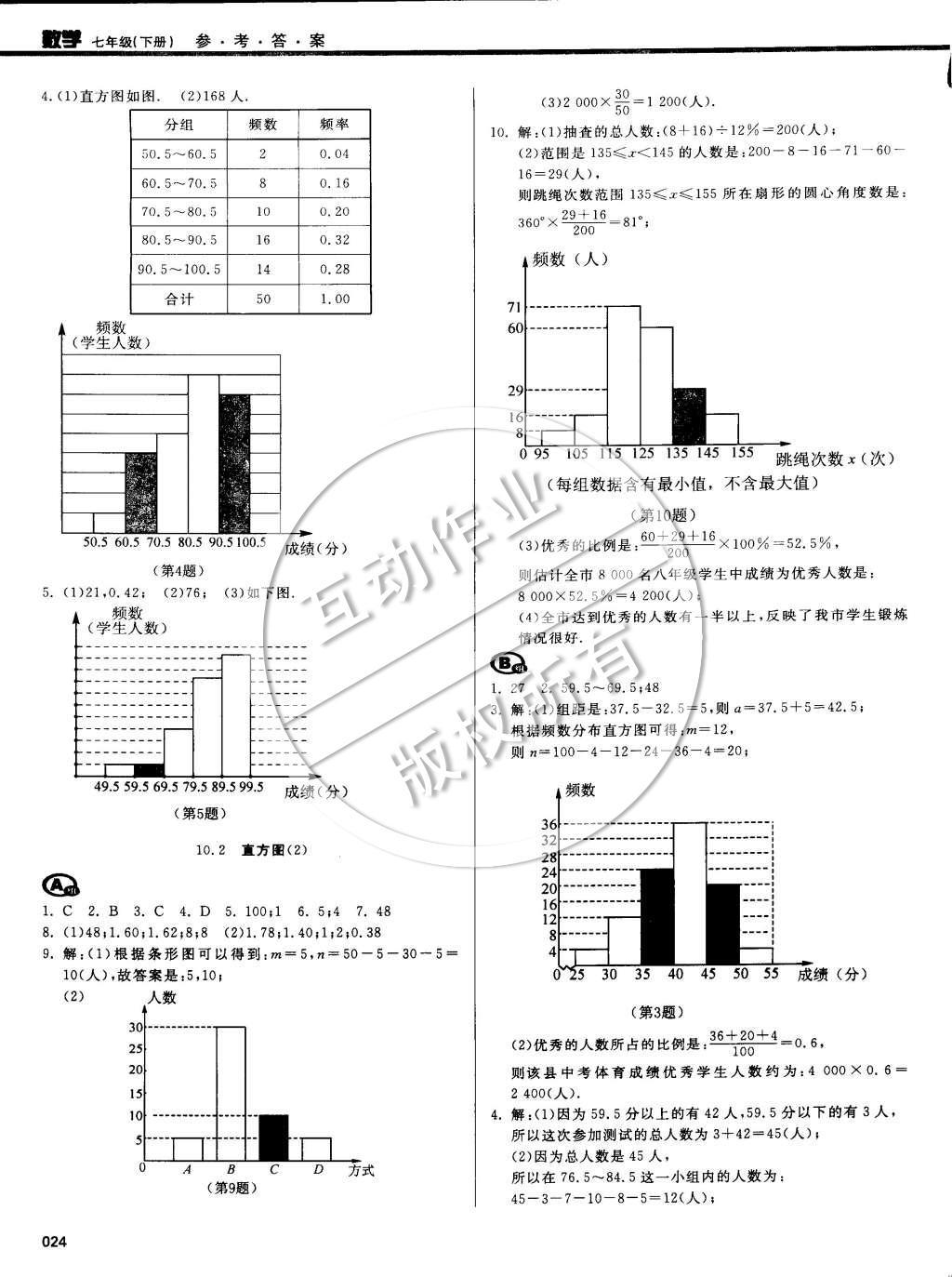 2015年學(xué)習(xí)質(zhì)量監(jiān)測七年級數(shù)學(xué)下冊人教版 第88頁