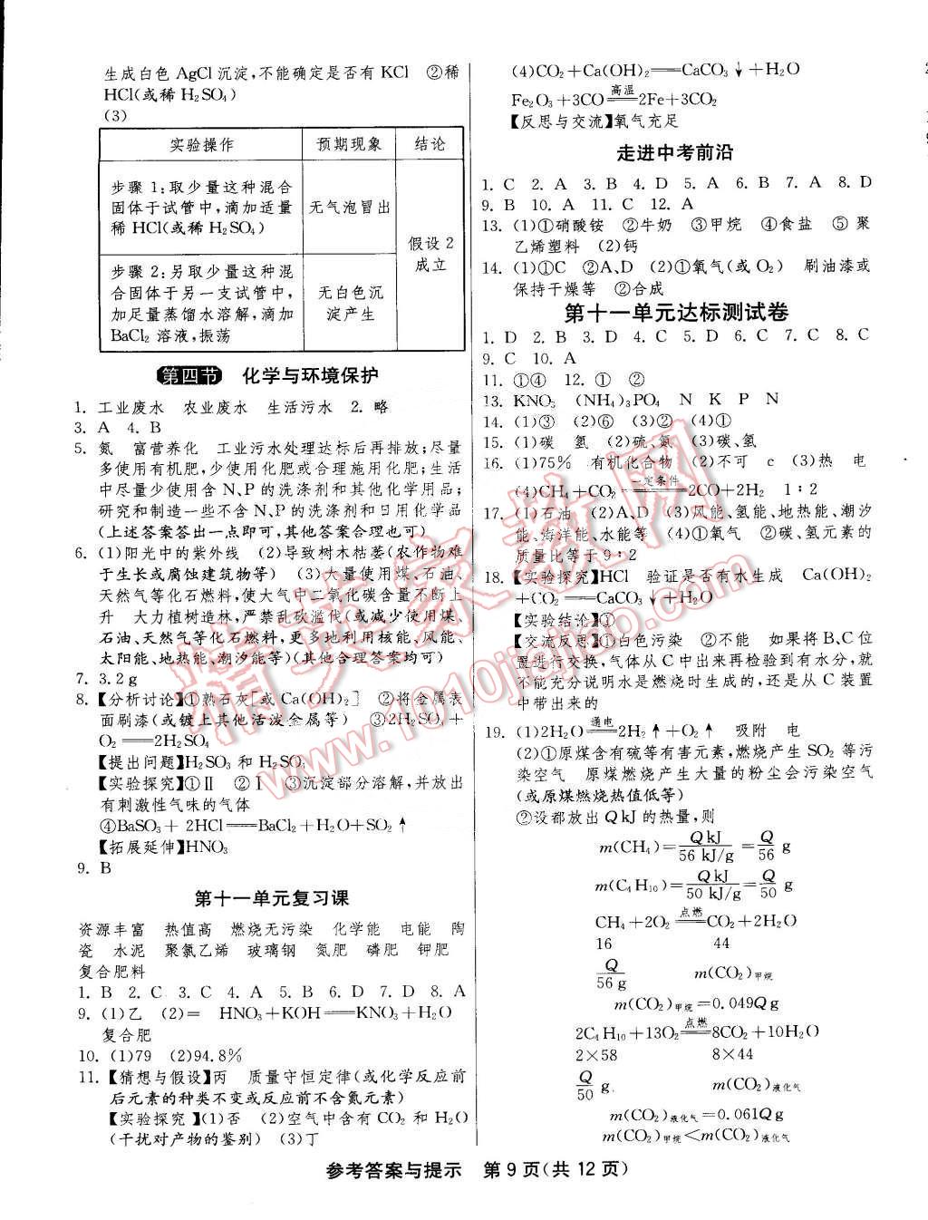 2015年1课3练单元达标测试九年级化学下册鲁教版 第9页