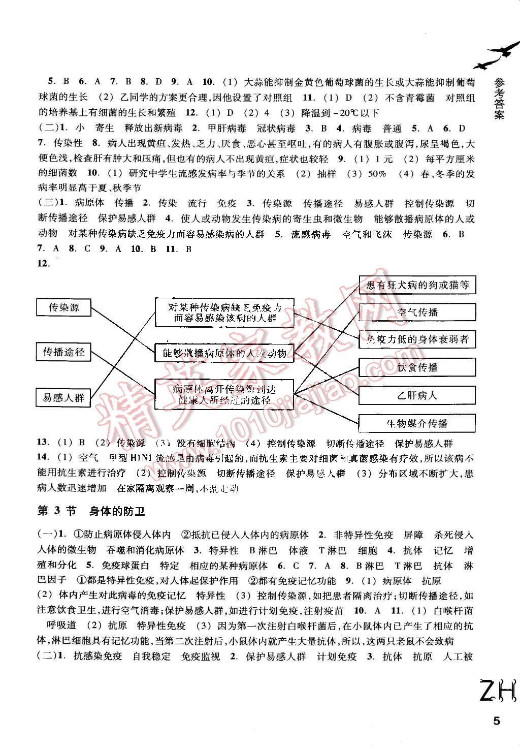 2015年作業(yè)本九年級科學(xué)下冊浙教版浙江教育出版社 第5頁