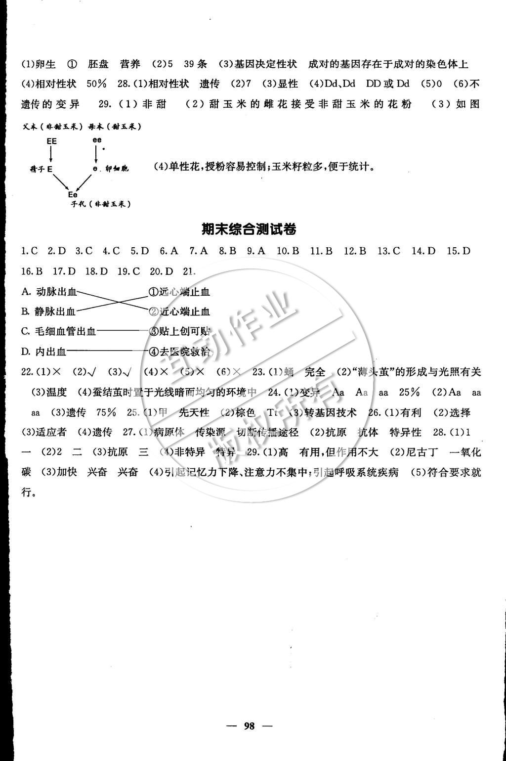 2015年名校課堂內(nèi)外八年級(jí)生物下冊(cè)人教版 第8頁