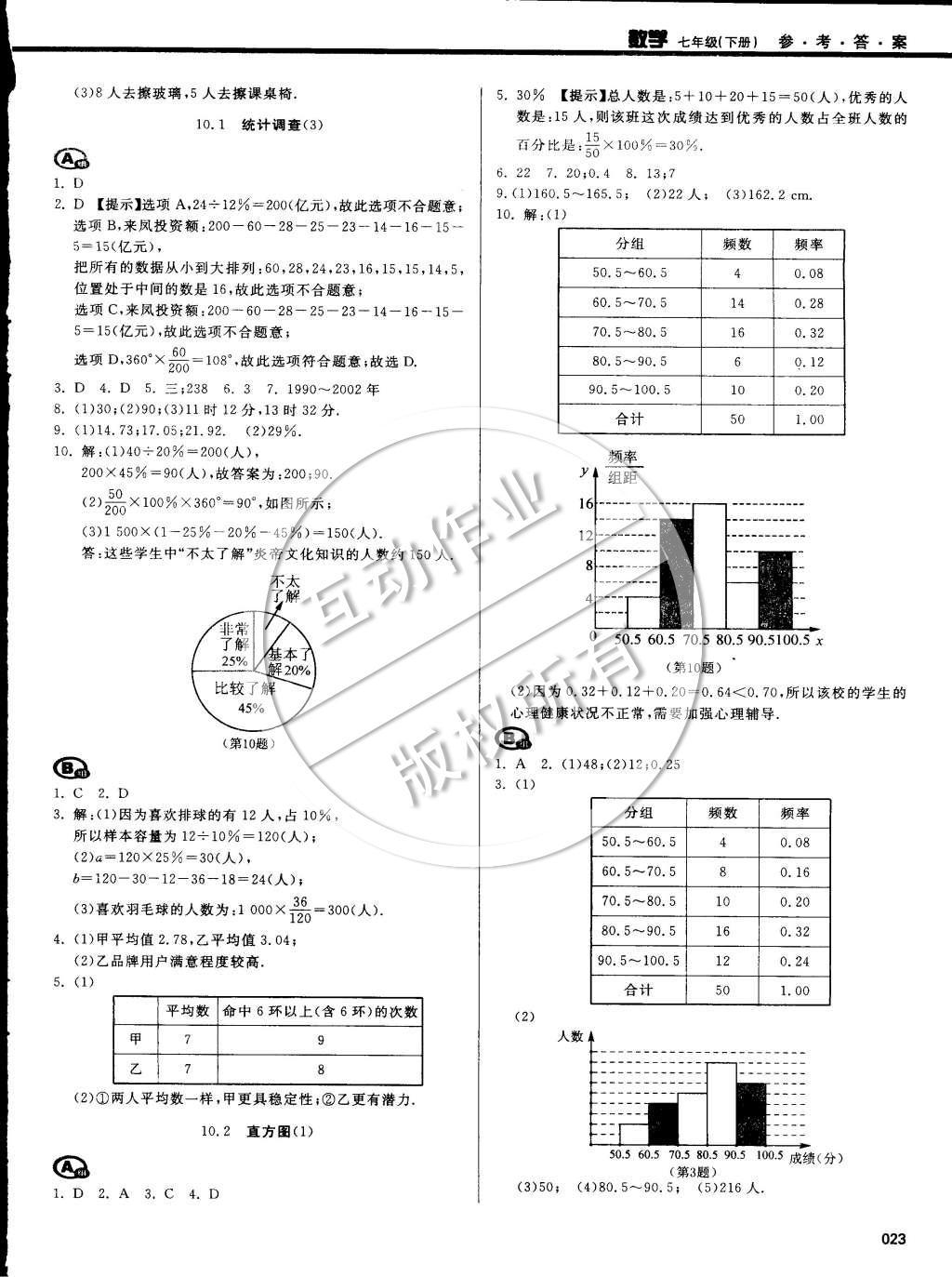 2015年学习质量监测七年级数学下册人教版 第87页