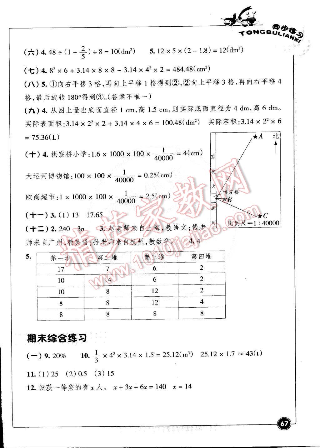 2015年同步練習(xí)六年級數(shù)學(xué)下冊人教版 第5頁