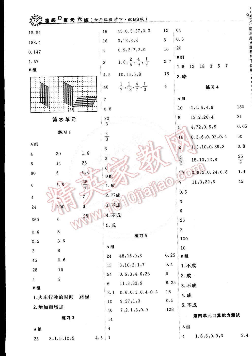 2015年星級(jí)口算天天練六年級(jí)數(shù)學(xué)下冊(cè)北師大版 第6頁(yè)