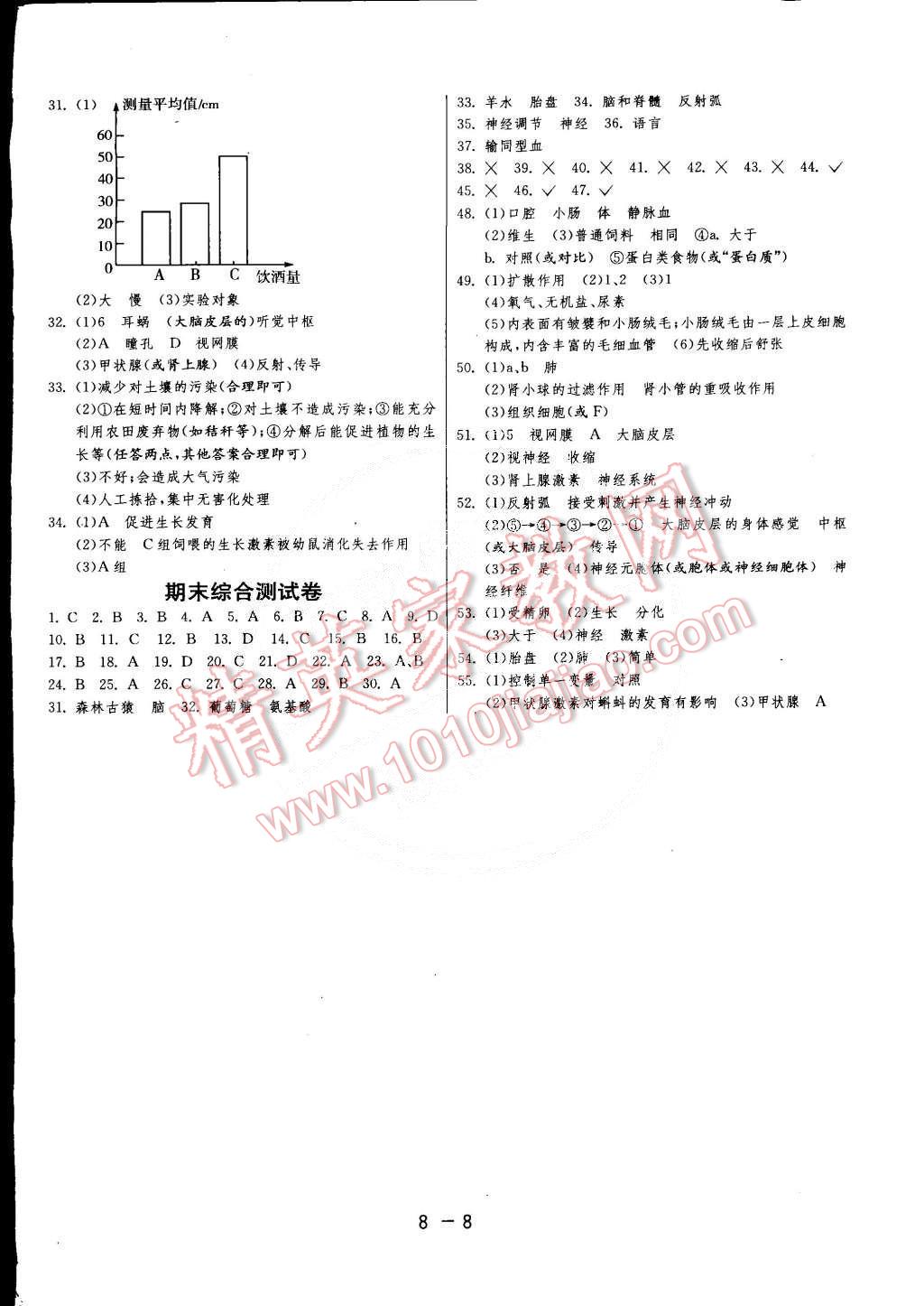 2015年1課3練單元達(dá)標(biāo)測(cè)試七年級(jí)生物下冊(cè)人教版 第8頁(yè)