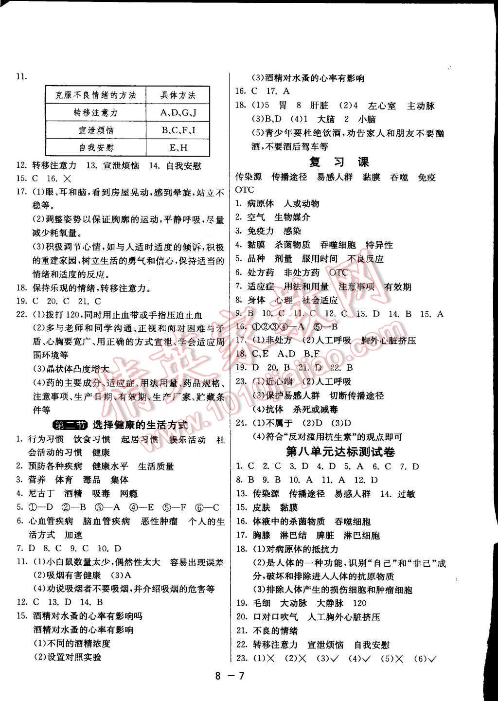 2015年1课3练单元达标测试八年级生物下册人教版 第7页