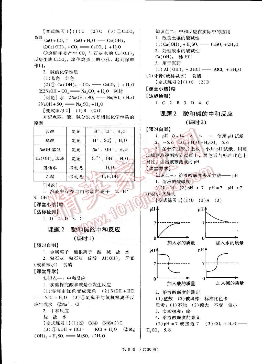 2015年深圳金卷初中化學(xué)導(dǎo)學(xué)案九年級(jí)下冊(cè) 第8頁