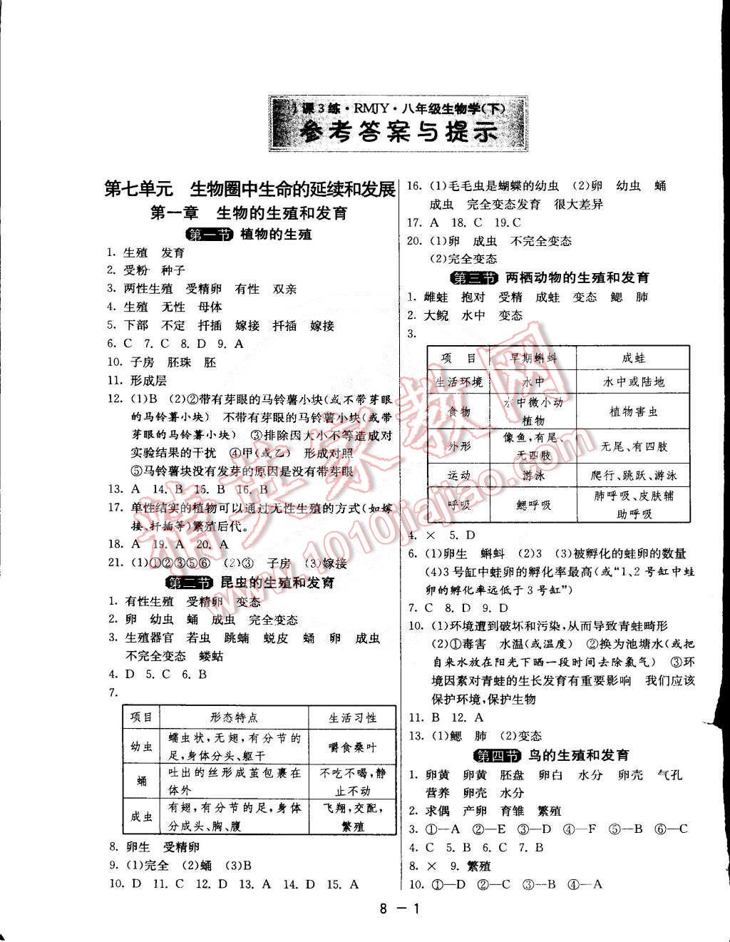 2015年1课3练单元达标测试八年级生物下册人教版 第1页