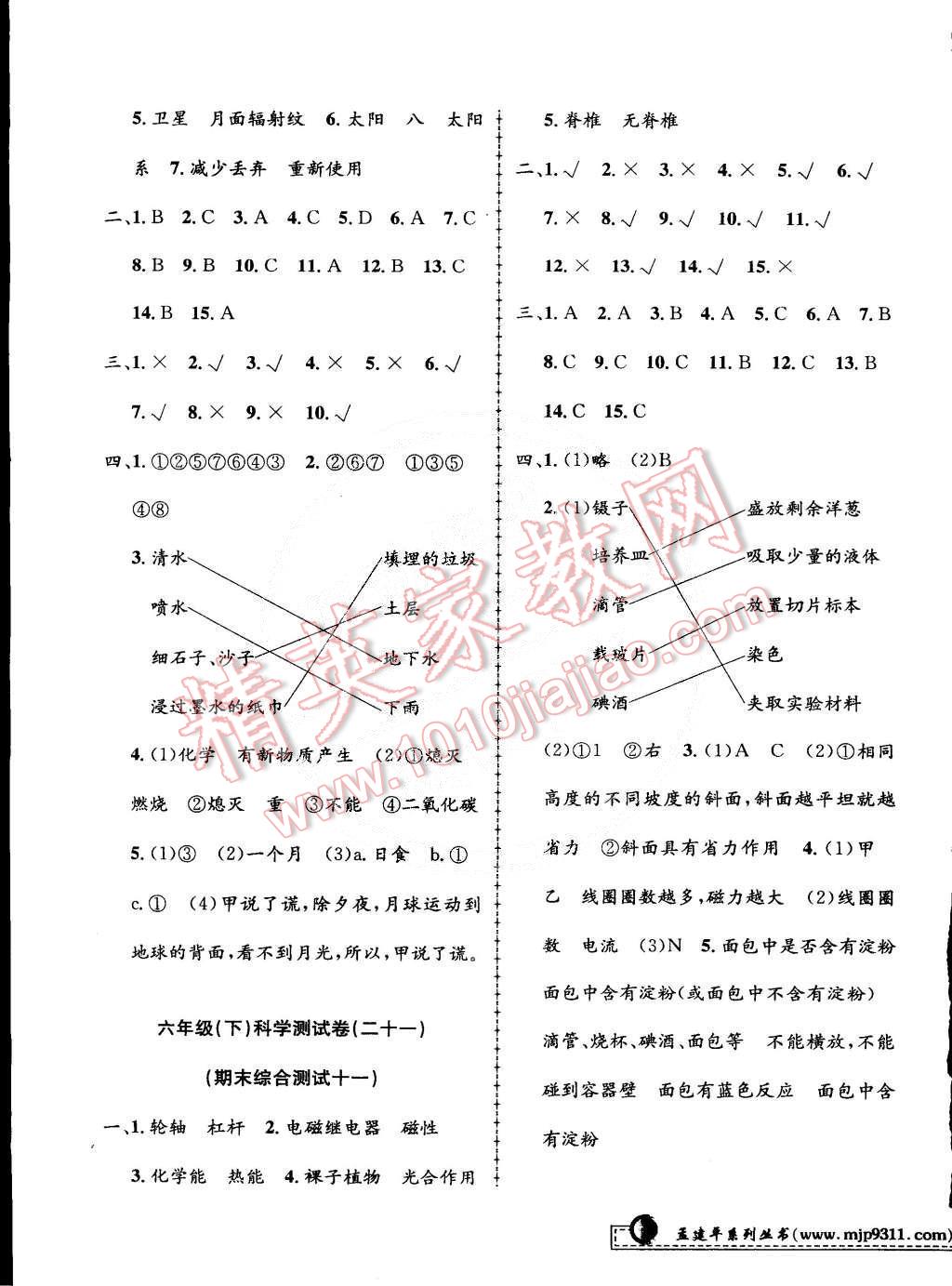 2015年孟建平小學(xué)單元測試六年級(jí)科學(xué)下冊教科版 第11頁