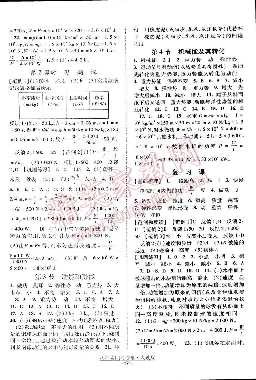 2015年经纶学典课时作业八年级物理下册人教版 第9页