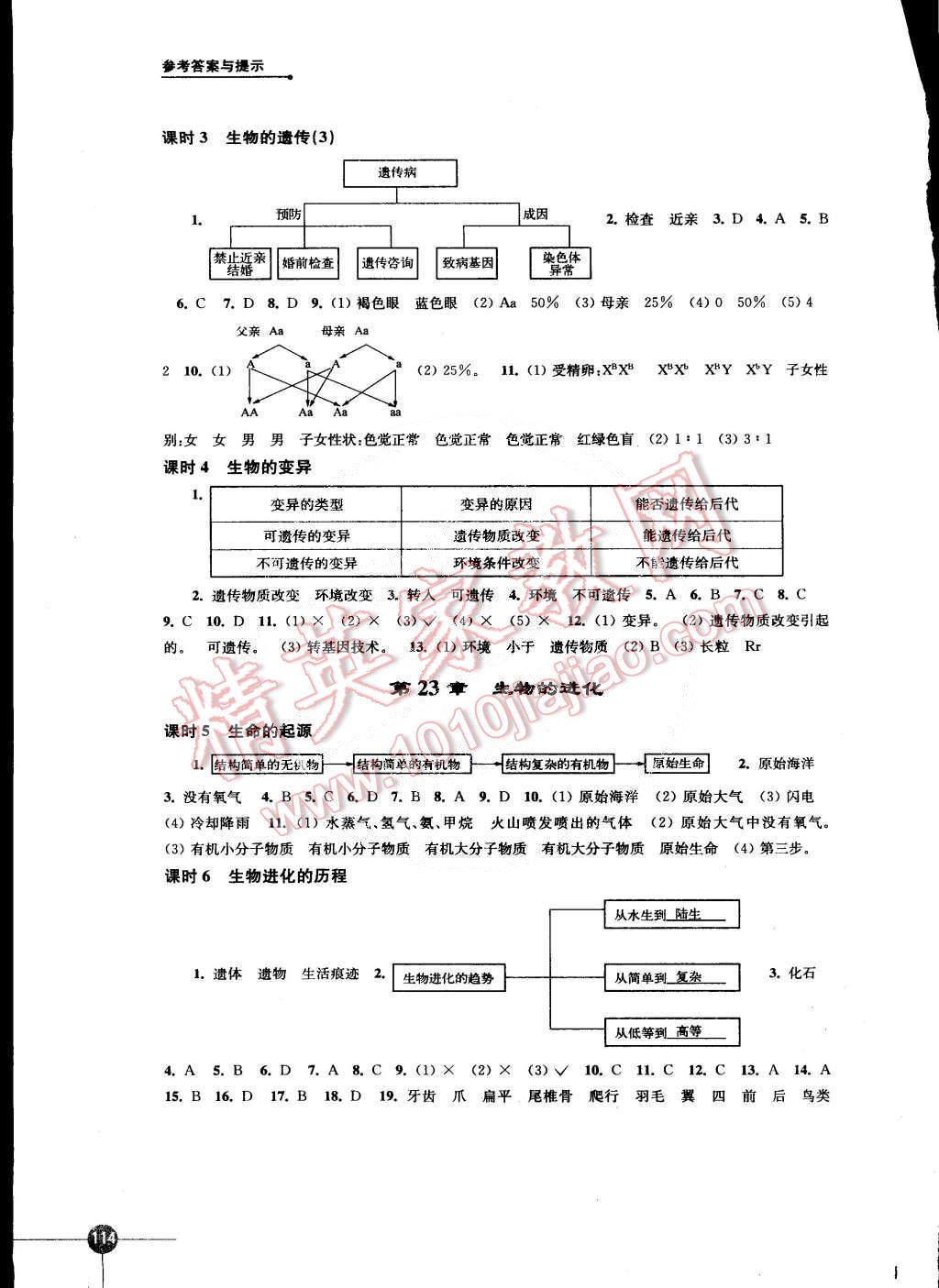 2015年初中生物學(xué)課課練八年級(jí)下冊(cè)蘇科版 第2頁(yè)