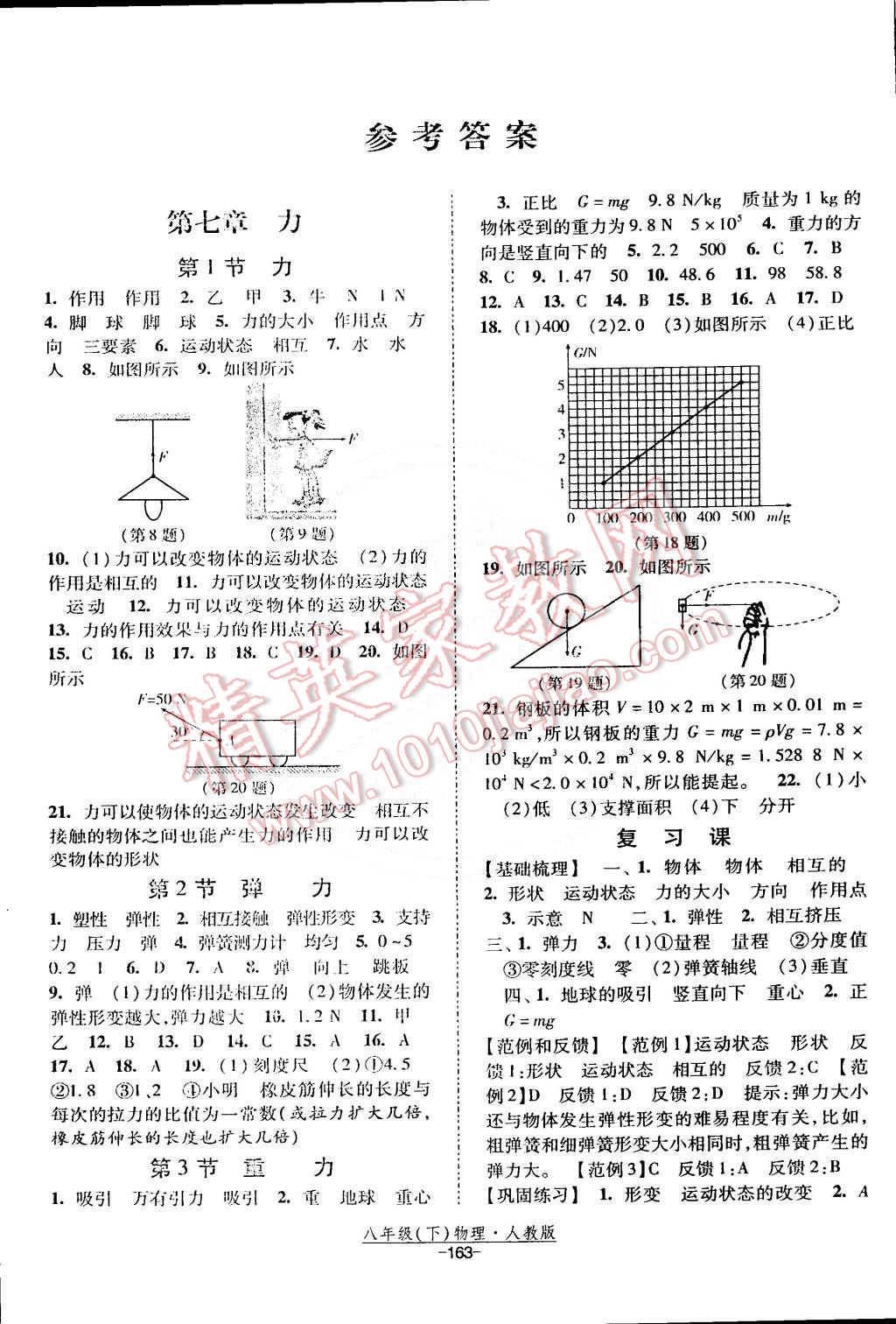 2015年经纶学典课时作业八年级物理下册人教版 第1页