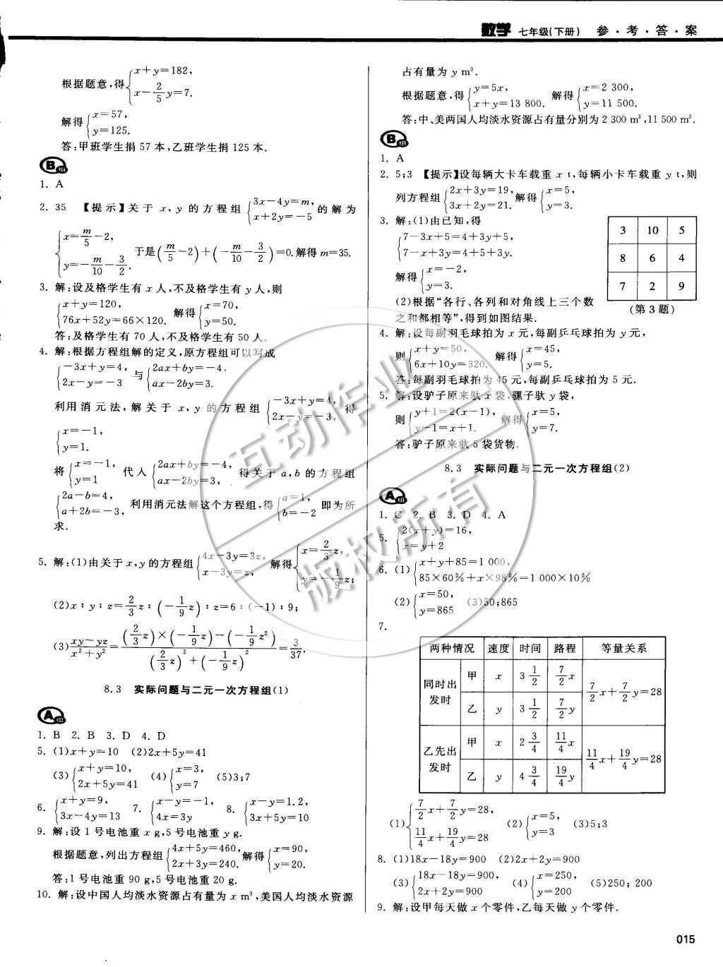 2015年学习质量监测七年级数学下册人教版 第79页