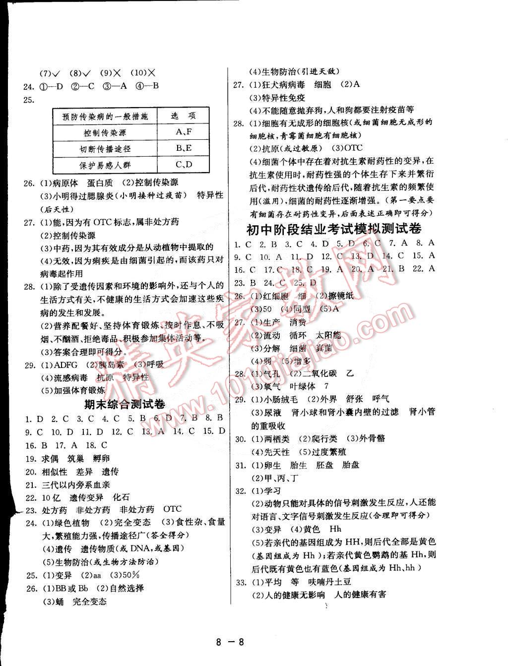 2015年1课3练单元达标测试八年级生物下册人教版 第8页