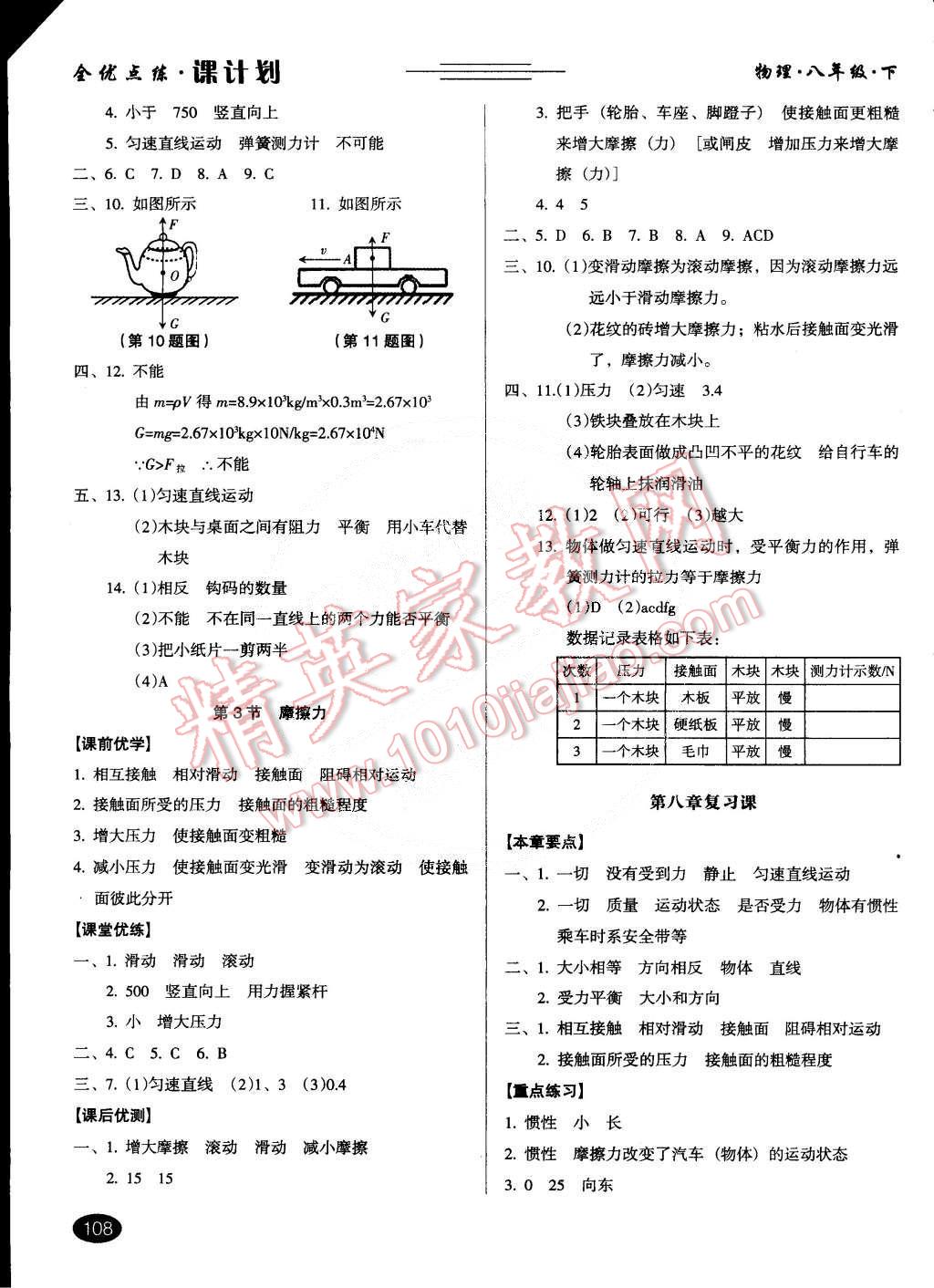 2015年全優(yōu)點練課計劃八年級物理下冊人教版 第5頁