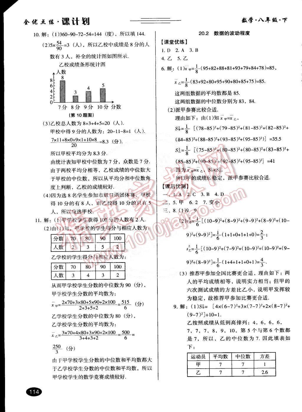 2015年全優(yōu)點練課計劃八年級數(shù)學(xué)下冊人教版 第19頁