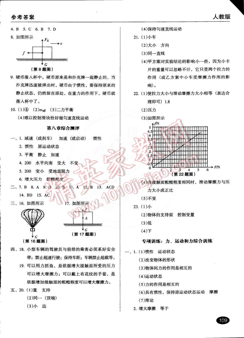 2015年全優(yōu)點練課計劃八年級物理下冊人教版 第6頁