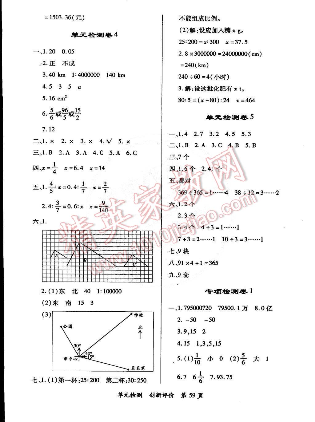 2015年单元检测创新评价六年级数学下册人教版 第3页