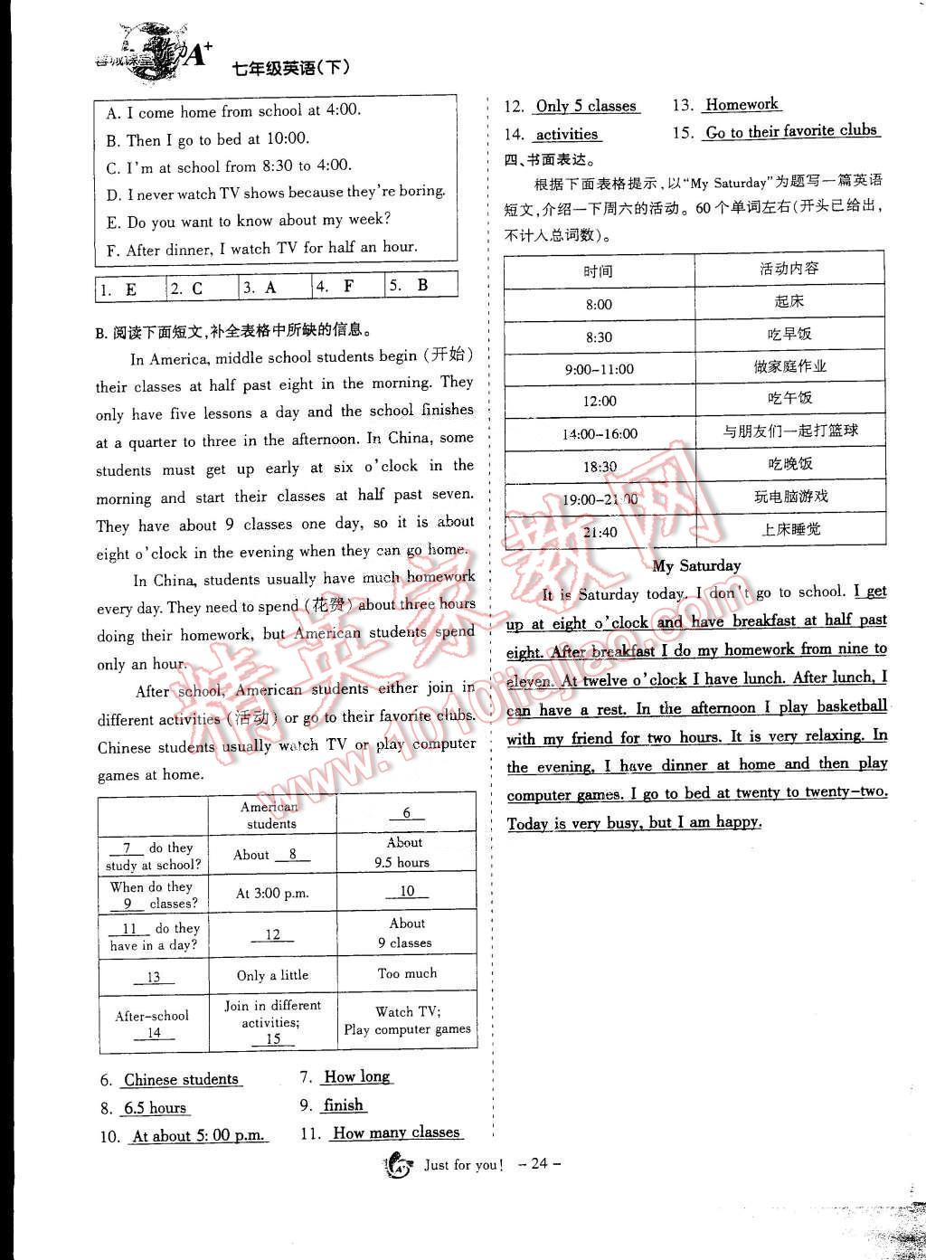 2015年蓉城課堂給力A加七年級(jí)英語(yǔ)下冊(cè) 第24頁(yè)