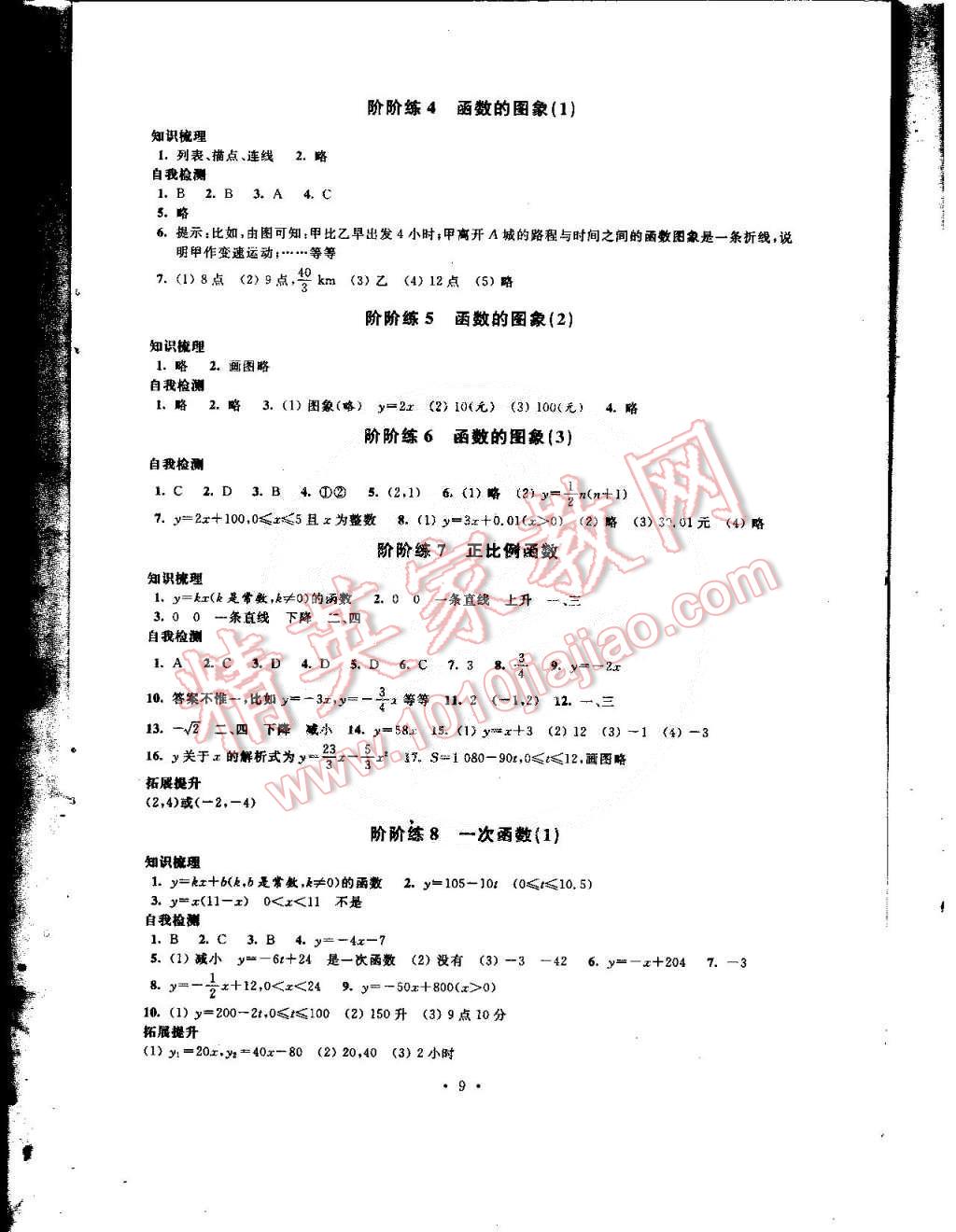 2015年绿色指标自我提升八年级数学下册 第9页