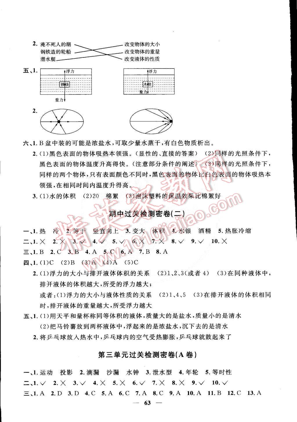 2015年一線名師全優(yōu)好卷五年級(jí)科學(xué)下冊(cè)教科版 第3頁(yè)