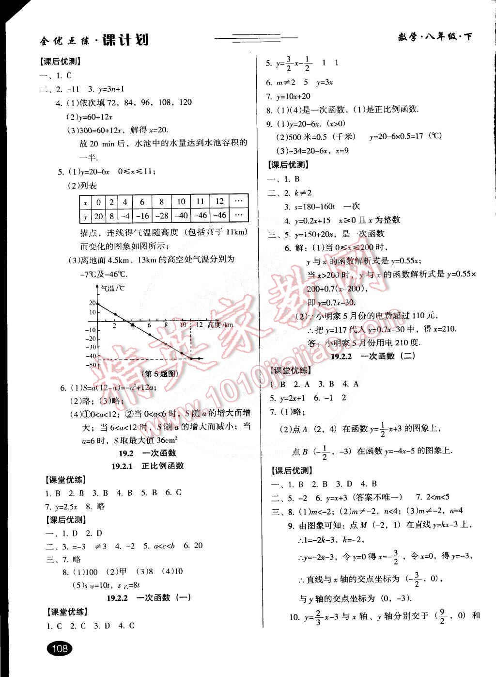 2015年全優(yōu)點練課計劃八年級數(shù)學下冊人教版 第13頁