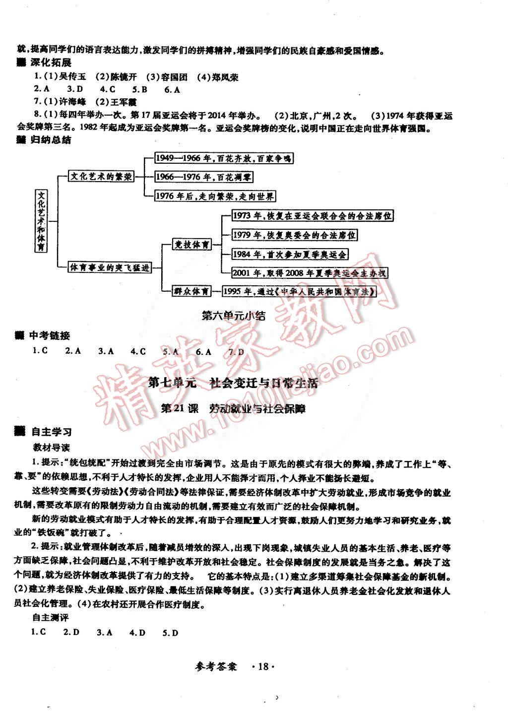 2015年一課一練創(chuàng)新練習(xí)八年級(jí)歷史下冊(cè)華師大版 第18頁(yè)