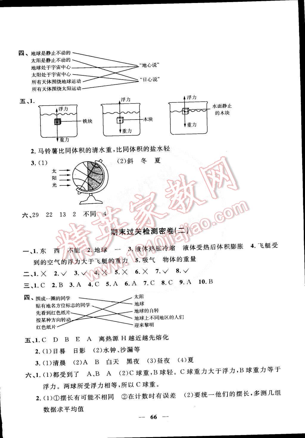 2015年一線名師全優(yōu)好卷五年級科學下冊教科版 第6頁