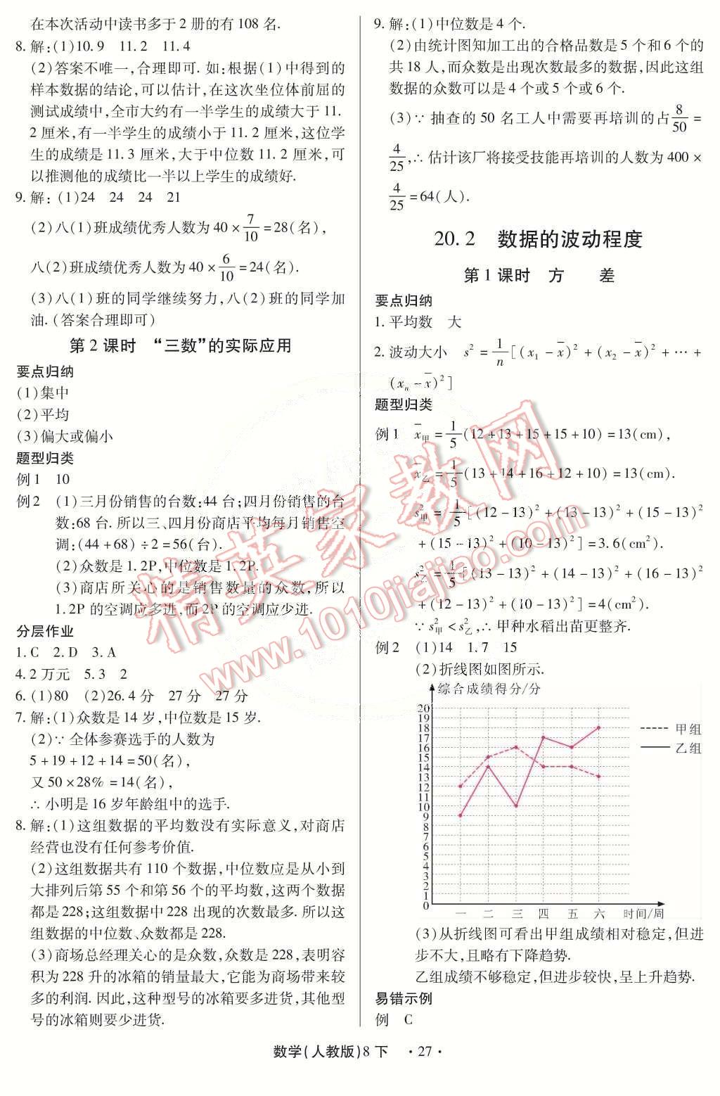 2015年一課一練創(chuàng)新練習(xí)八年級數(shù)學(xué)下冊人教版 第27頁