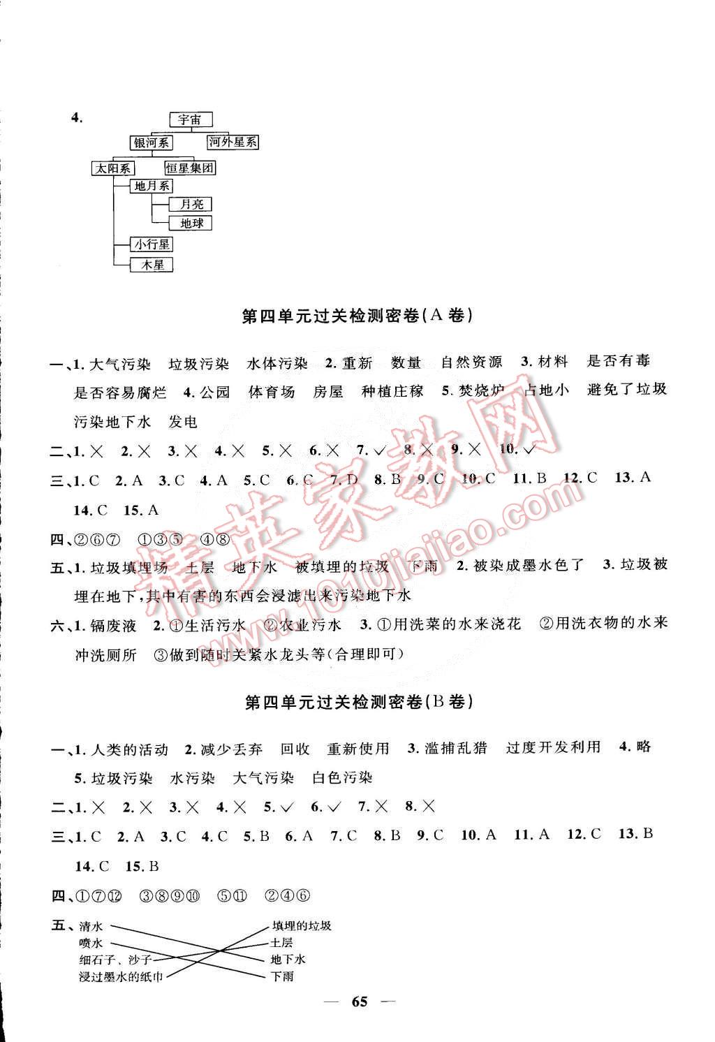 2015年一線名師全優(yōu)好卷六年級(jí)科學(xué)下冊(cè)教科版 第5頁(yè)