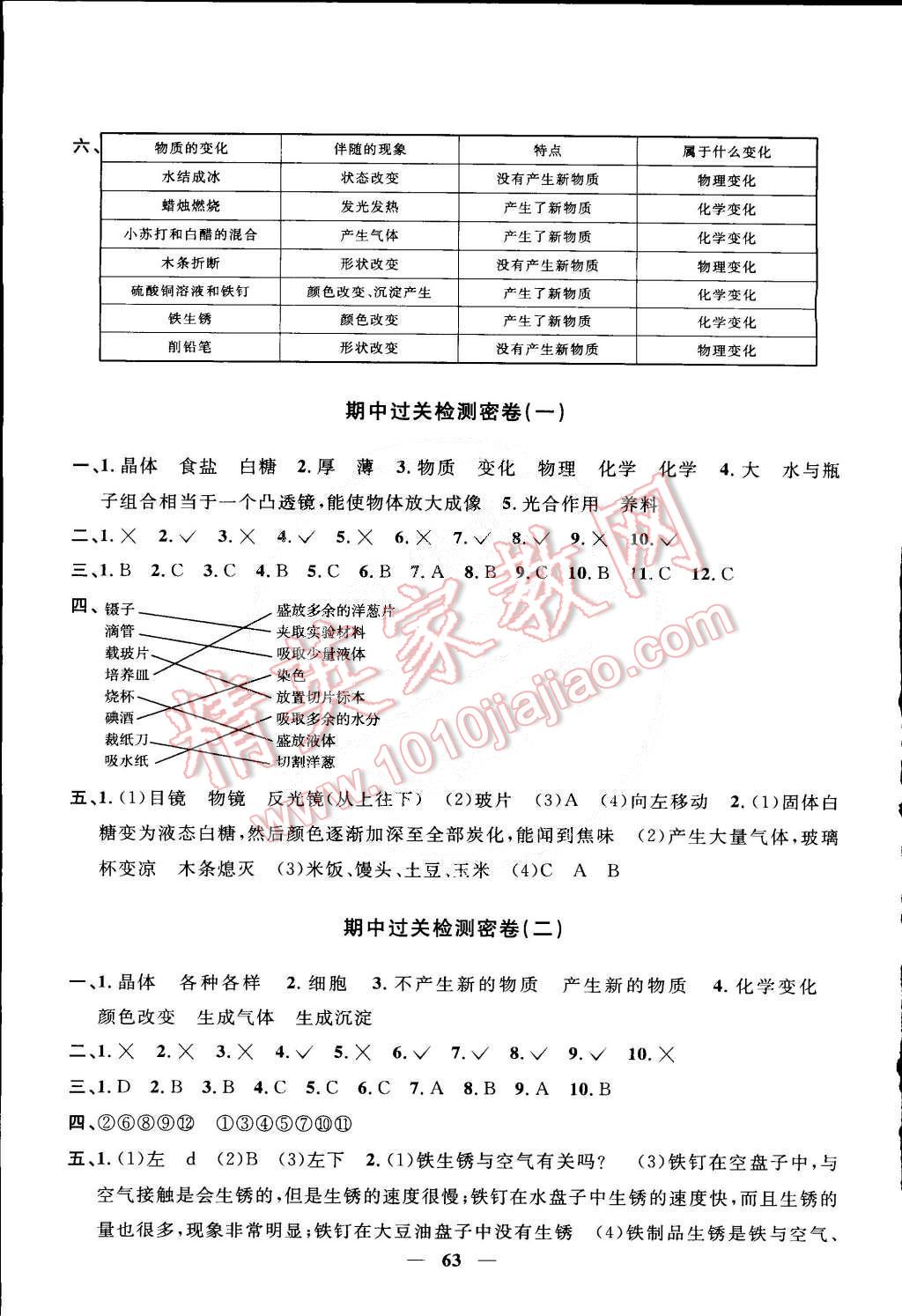 2015年一線名師全優(yōu)好卷六年級科學(xué)下冊教科版 第3頁