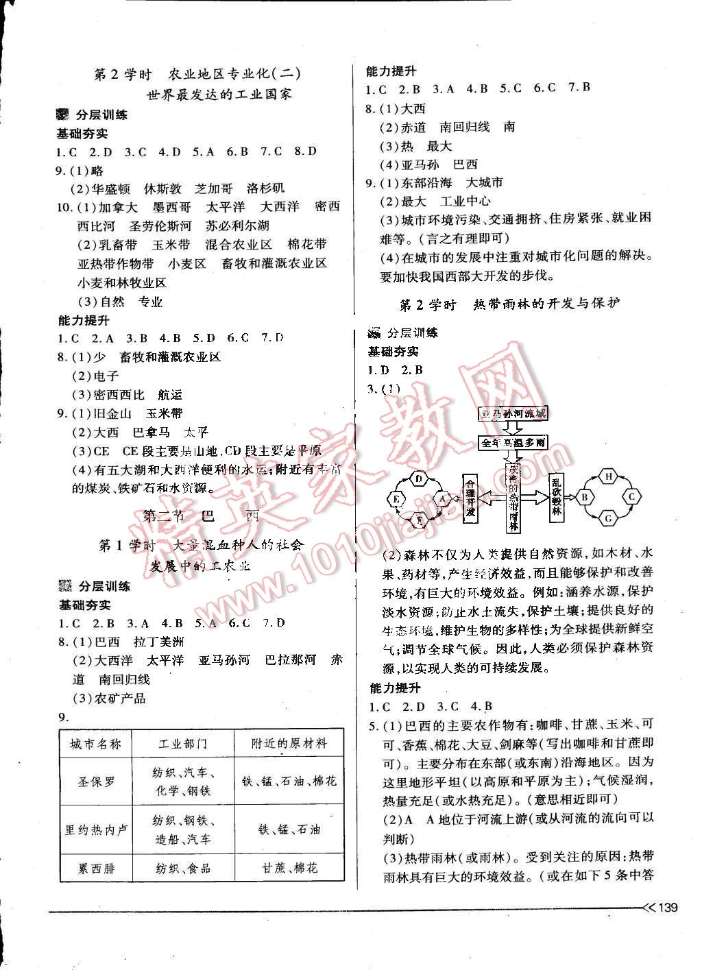 2015年一课一练创新练习七年级地理下册人教版 第7页