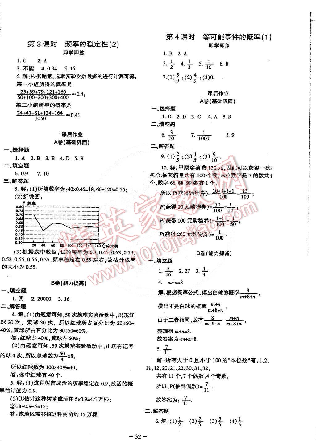 2015年蓉城課堂給力A加七年級數(shù)學(xué)下冊 第32頁